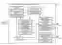 Fig. 01 - FA-device-configuration-design supporting apparatus and program