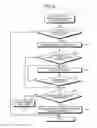 Fig. 07 - FA-device-configuration-design supporting apparatus and program