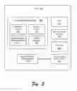 Fig. 06 - Integrated media user interface