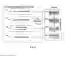 Fig. 02 - DATA STORAGE MANAGEMENT
