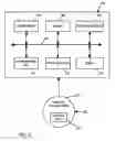 Fig. 03 - Capacity forecasting based on capacity policies and transactions