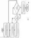 Fig. 07 - Candidate generation for adaptive flash tuning