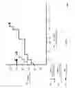Fig. 09 - Candidate generation for adaptive flash tuning