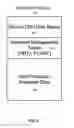 Fig. 07 - Method and apparatus for performing transparent mass storage backups and snapshots