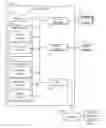 Fig. 01 - Modeling memory use of applications