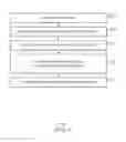 Fig. 06 - Modeling memory use of applications