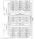 Fig. 07 - Combinations of removable workload optimized modules for implementing different application workloads
