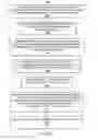 Fig. 14 - Combinations of removable workload optimized modules for implementing different application workloads