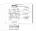 Fig. 01 - Token-based encryption determination process