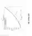 Fig. 02 - Quantitative analysis and visualization of spatial points