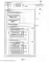 Fig. 02 - Selective synchronizing of display layouts