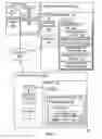 Fig. 02 - Controlling pagination of dynamic-length presentations