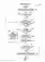 Fig. 03 - Conforming data structure instances to schema versions
