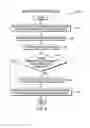 Fig. 05 - Conforming data structure instances to schema versions