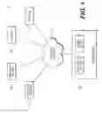 Fig. 02 - Systems and methods for assessment of tissue function based on vascular disease