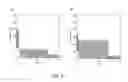 Fig. 35 - Population pharmacokinetics tools and uses thereof