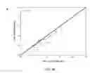 Fig. 45 - Population pharmacokinetics tools and uses thereof