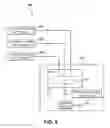 Fig. 09 - Multi-factor authentication using a combined secure pattern