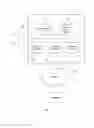 Fig. 02 - METHOD OF AUTHENTICATION