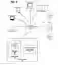 Fig. 02 - Multi-focused fine-grained security framework