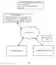 Fig. 01 - Content item encryption on mobile devices