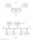 Fig. 07 - Method, device, and server for friend recommendation