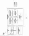 Fig. 02 - Estimating compensation