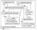 Fig. 01 - Contextual mapping of web-pages, and generation of fraud-relatedness score-values