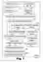 Fig. 02 - Contextual mapping of web-pages, and generation of fraud-relatedness score-values