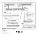 Fig. 03 - Contextual mapping of web-pages, and generation of fraud-relatedness score-values