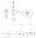 Fig. 01 - Detecting carriers for mobile devices