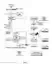 Fig. 05 - Detecting carriers for mobile devices