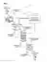 Fig. 02 - SYSTEMS AND METHODS FOR DETERMINING VALUATION DATA FOR A LOCATION OF INTEREST