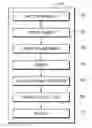 Fig. 01 - Method and apparatus for performing tile binning for path rendering
