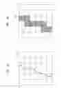 Fig. 06 - Method and apparatus for performing tile binning for path rendering