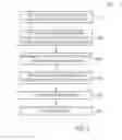 Fig. 09 - SYSTEM AND METHOD FOR PROVIDING SCALABLE EDUCATIONAL CONTENT