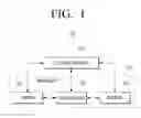 Fig. 02 - Electronic device including flexible display and content display method thereof