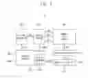 Fig. 02 - Methods of operating nonvolatile memory devices including variable verification voltages based on program/erase cycle information