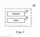 Fig. 03 - Testing a storage network