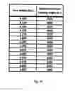 Fig. 02 - Methods for designing and manufacturing transformers