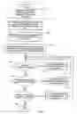 Fig. 08 - Methods for designing and manufacturing transformers