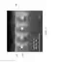 Fig. 13 - Atomic layer deposition of silicon carbon nitride based materials