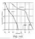 Fig. 85 - Microstructure enhanced absorption photosensitive devices