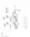 Fig. 12 - Pixel having a plurality of pinned photodiodes