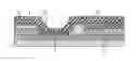 Fig. 01 - OLED pixel structure