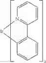 Fig. 197 - Materials for electronic devices
