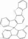 Fig. 294 - Heterocyclic spiro compounds
