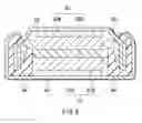 Fig. 07 - Battery with anode active material with oxide coating on active particles