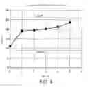 Fig. 05 - Switching power supply
