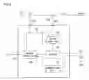 Fig. 04 - Bus controller including feedback control unit reducing power consumption